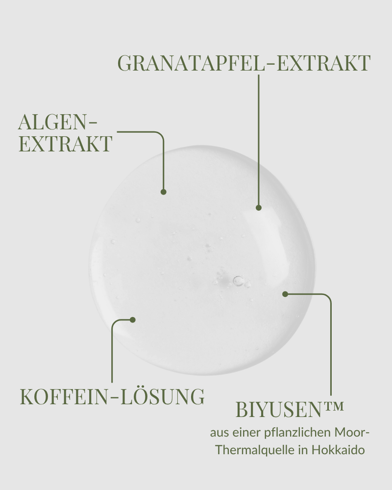 #show-lang-de #all-groups